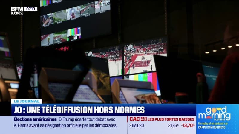 JO: une télédiffusion hors normes