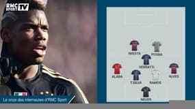 L’équipe-type européenne de l’année 2015 désignée par les internautes de RMC Sport