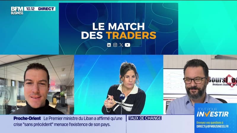 Le match des traders : Bitcoin, Cac40, Tesla... à surveiller ! - 12/11