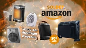15 chauffages d’appoint à moins de 80 euros parfaits pour être au chaud cet hiver