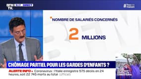 Story 5: Chômage partiel pour les gardes d’enfants ? - 17/04