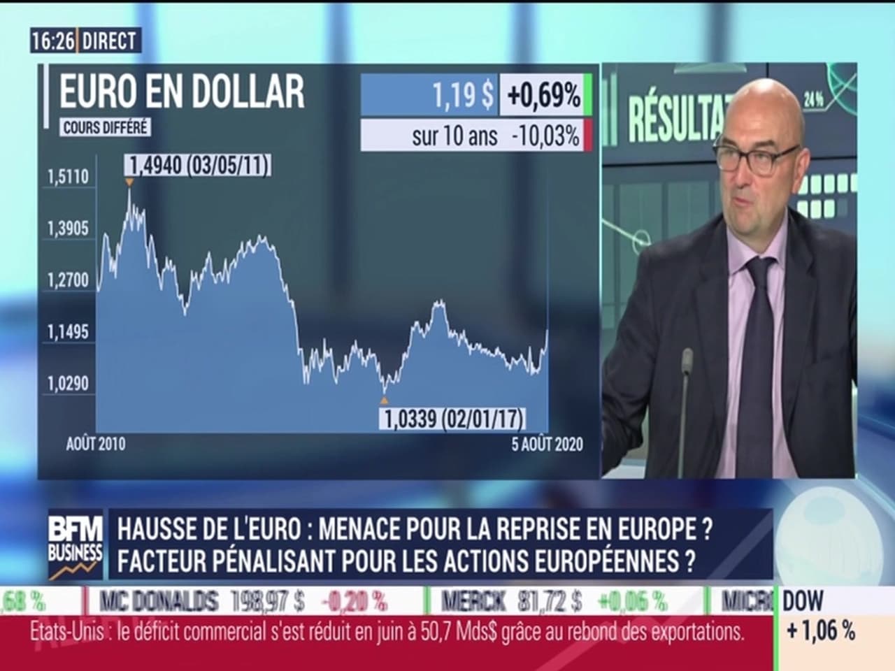 Éric Galiègue (Valquant Expertyse) le dollar vatil encore s