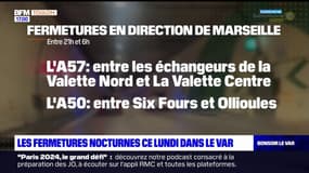 Var: les fermetures nocturnes ce lundi