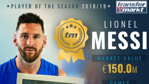 Lionel Messi, joueur de la saison 2018/2019 en Liga pour Transfermarkt Lionel Messi, joueur de la saison 2018/2019 en Liga pour Transfermarkt