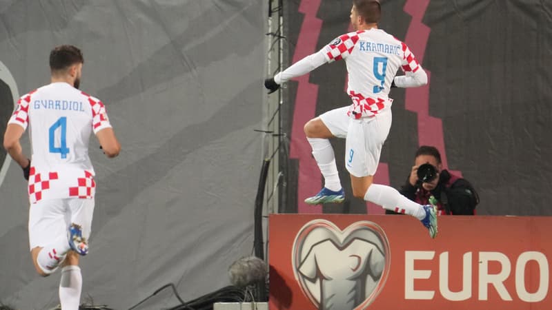 Kramaric
