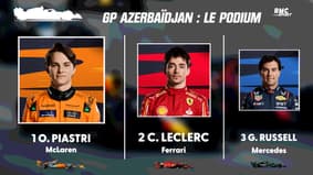 F1 - GP d'Azerbaïdjan : Piastri s'impose devant Leclerc, Red Bull devancé par McLaren... tableaux et classements