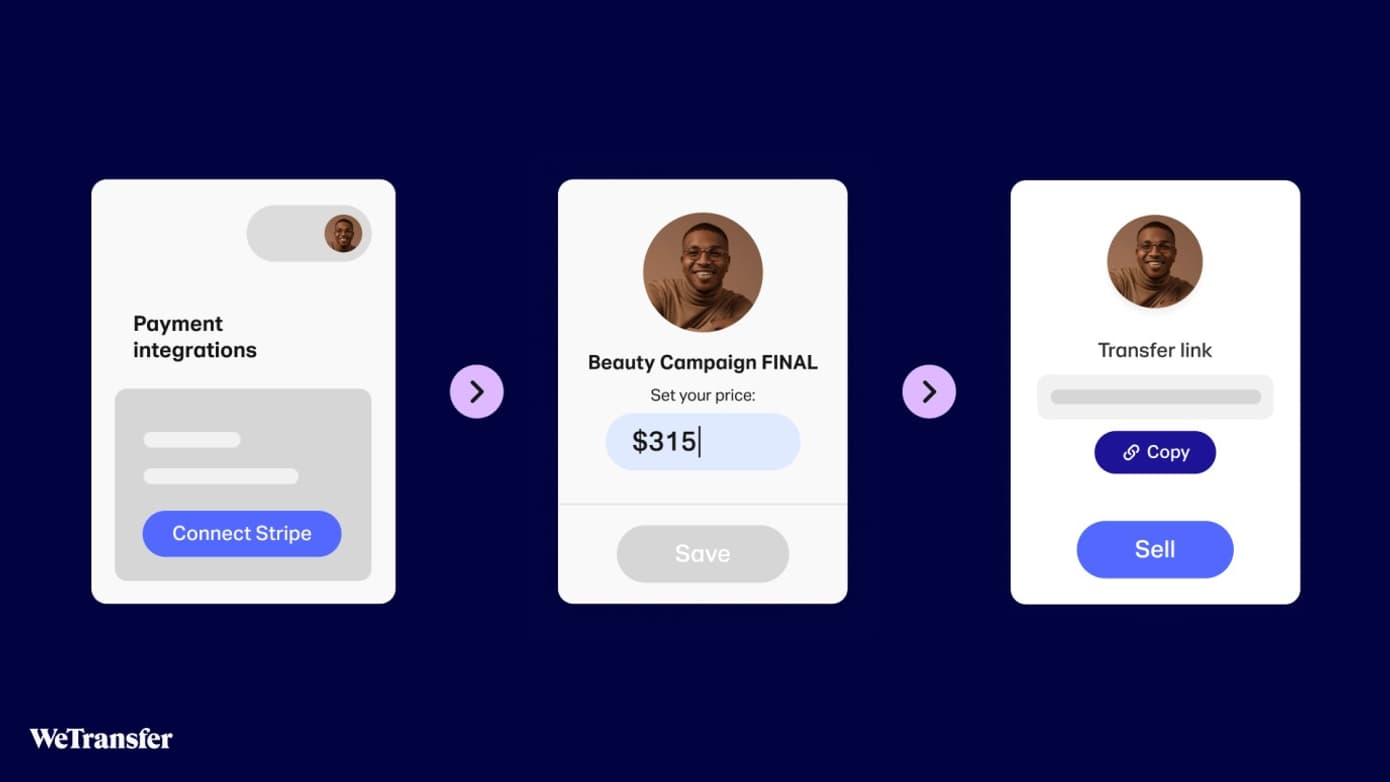 Wetransfer va permettre de faire payer les téléchargements de ses fichiers