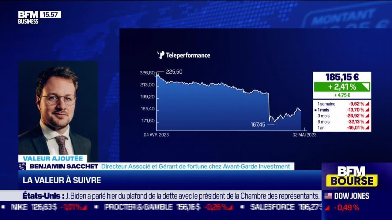 Benjamin Sacchet (AvantGarde Investment) Focus sur la valeur à