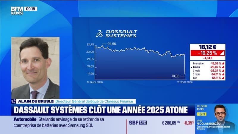 En portefeuille - 11/02