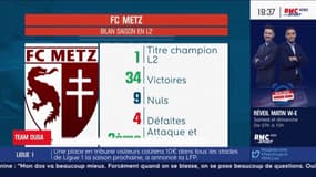 Ligue 1 - Duga : "Je trouve les supporters messins trop durs avec leur équipe"
