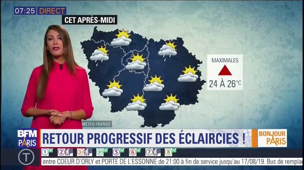 Météo retour des éclaircies en IledeFrance mais un temps toujours nuageux.jpg Météo retour des éclaircies en IledeFrance mais un temps toujours nuageux.jpg