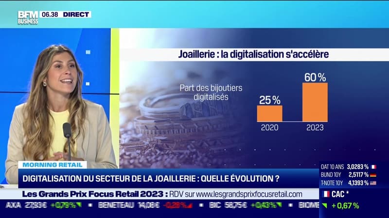 Morning Retail : L'évolution de la digitalisation du secteur de la joaillerie, par Eva Jacquot - 30/08