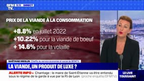 La viande pourrait-elle devenir un produit de luxe?