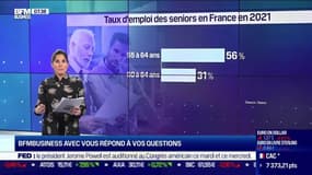 BFM Business avec vous : Taux d'emploi des seniors en France en 2021 - 07/03