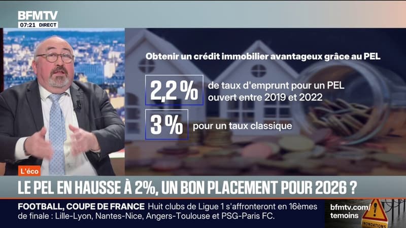 ÉDITO - “Ne signez rien avant le 1ᵉʳ janvier”: le PEL va augmenter à 2% en 2026