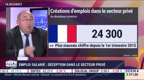 L'alerte Lechypre: emploi salarié, déception dans le secteur privé - 11/09