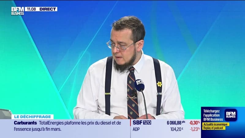 Tout pour investir - Jeudi 12 mars