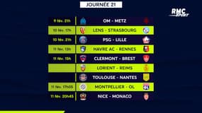 Ligue 1 : Le programme tv complet de la 21e journée avec PSG-Lille
