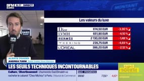 Alerte traders : les seuils techniques incontournables sur les marchés et les valeurs - 08/10