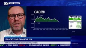 Plan de trading, les alertes techniques du jour - 13/12