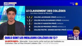 Bouches-du-Rhône: quels sont les meilleurs collèges du département ? 