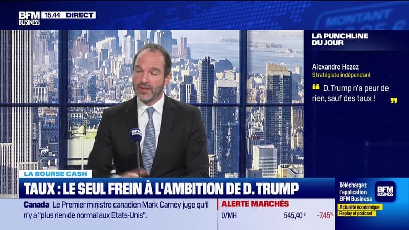 La bourse cash : "D. Trump n'a peur de rien, sauf des taux" - 28/01