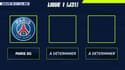 Ligue des champions : 11 équipes qualifiées pour la saison 2024/25 au 1er mai