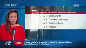 Restaurants, salles de sports, cafés, bars: ces endroits où l'on se contamine le plus
