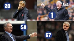 Bruce, Kombouare, Ranieri... Combien de temps sont-ils restés après le rachat du club ?
