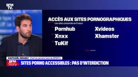 Story 3 : Sites porno accessibles, pas d'interdiction - 06/09