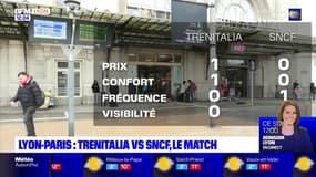 Lyon-Paris: Trenitalia-SNCF, le match