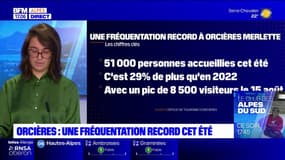 Orcières: une fréquentation record cet été avec 51.000 personnes accueillies