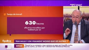 L’info éco/conso du jour d’Emmanuel Lechypre : Travaille-t-on vraiment moins que les autres ? - 13/10