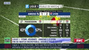 After Foot du dimanche 10/12 – Partie 3/3 - Retour sur la 17ème journée de Ligue 1