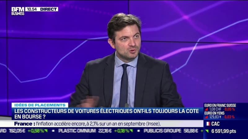 Les constructeurs de voitures électriques ont-ils toujours la cote en bourse ?