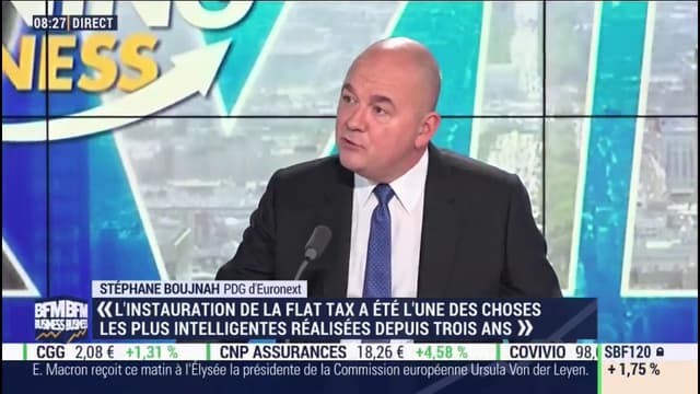 Stéphane Boujnah