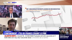 Covid: l'Île-de-France confinée dès ce week-end ? - 02/03