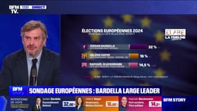 Story 2 : Sondage européennes, Bardella large leader - 07/06