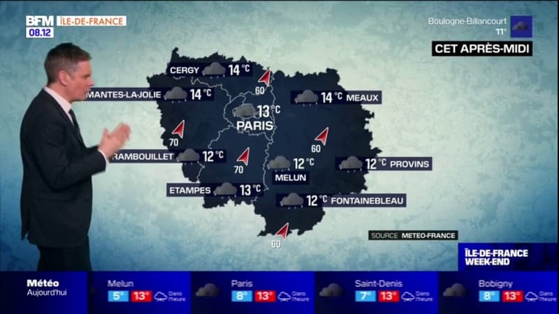 Météo Paris-Île-de-France: journée nuageuse avec des pluies fréquentes