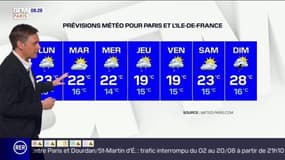 Météo Paris-Ile de France du 1er août: Des averses et des éclaircies attendues