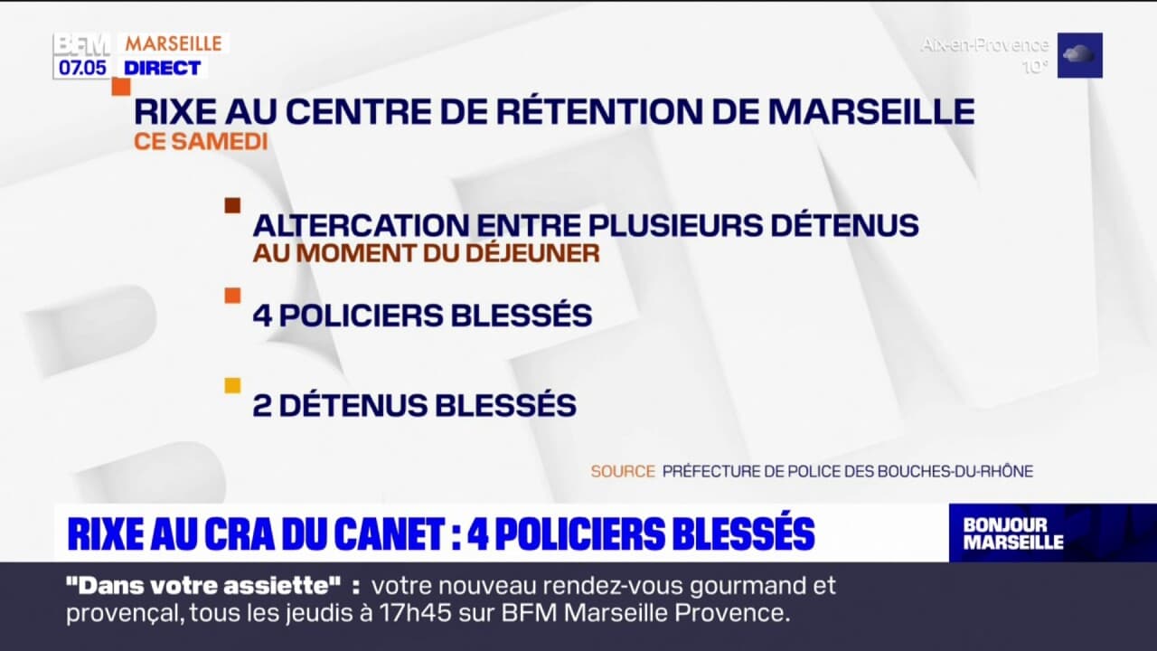 Une Rixe Marseille: 4 policiers blessés lors d'une rixe au centre de rétention