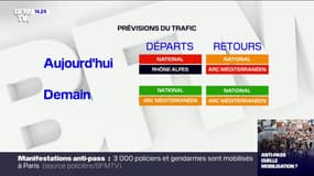 Chassé-croisé sur les routes: un samedi classé rouge dans le sens des départs et orange dans le sens des retours