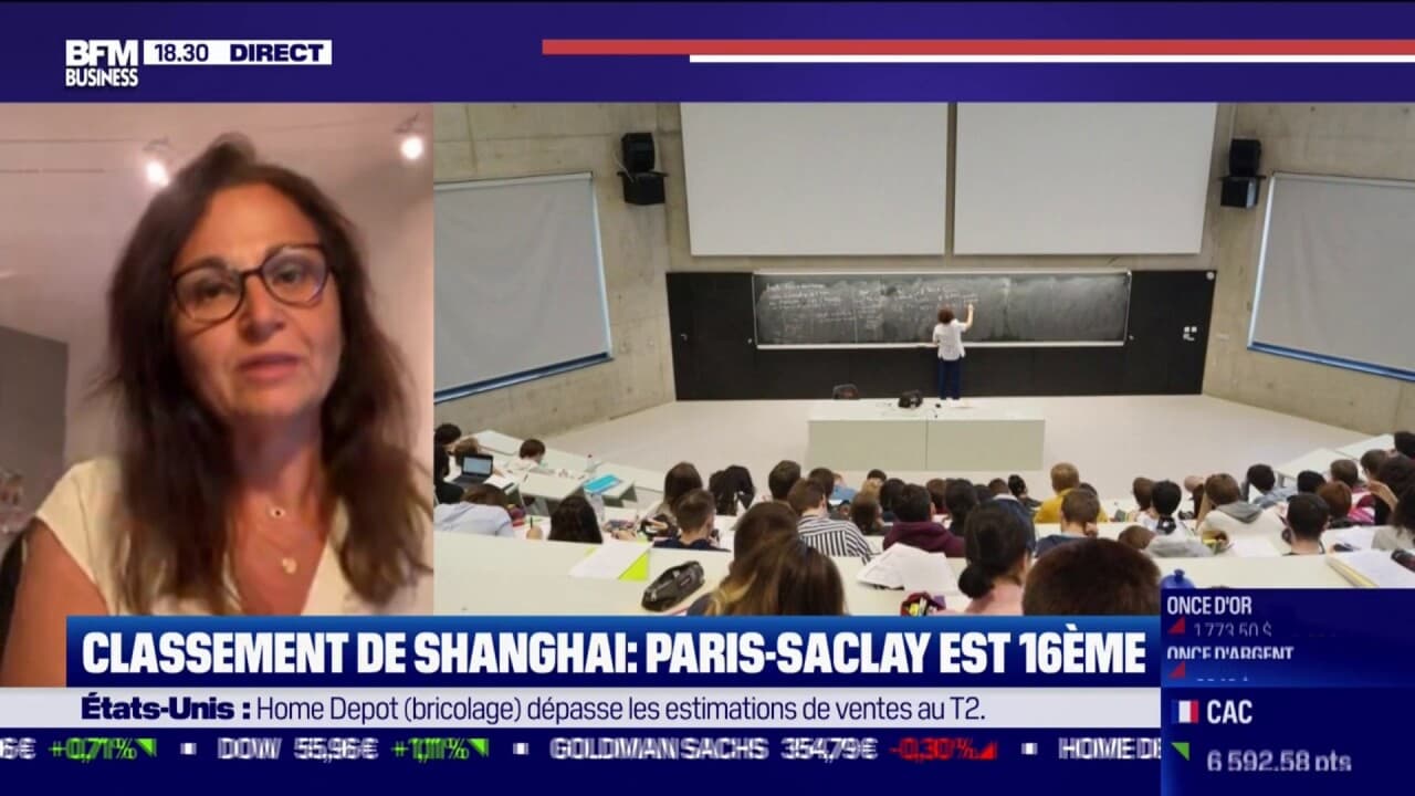 Classement De Shanghai : Paris-Saclay Est 16ème