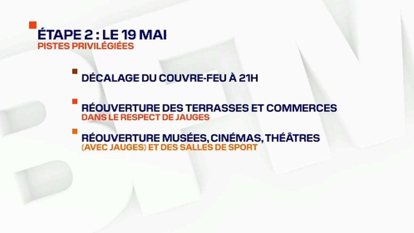Etape 2 du déconfinement, le 19 mai Etape 2 du déconfinement, le 19 mai