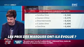 Dupin Quotidien : Les prix des masques ont-ils évolué ? - 14/09