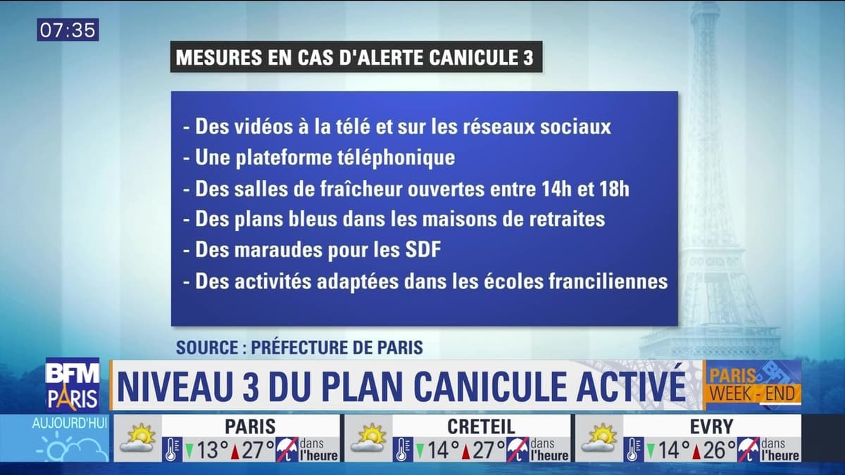 placeholder video