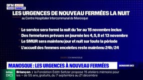 Manosque: les urgences à nouveau fermées la nuit jusqu'à la mi-novembre