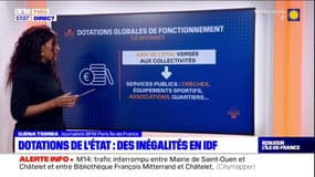Dotations de l'Etat: des inégalités en Ile-de-France