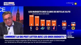 SIG Strasbourg: comment le club peut-il lutter contre les gros budgets du championnat?