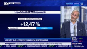 Partageons nos valeurs: Le point sur le portefeuille BFM Responsable - 28/08